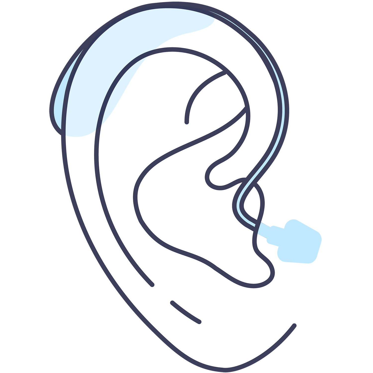 Receiver-in-canal (RIC) hearing aid